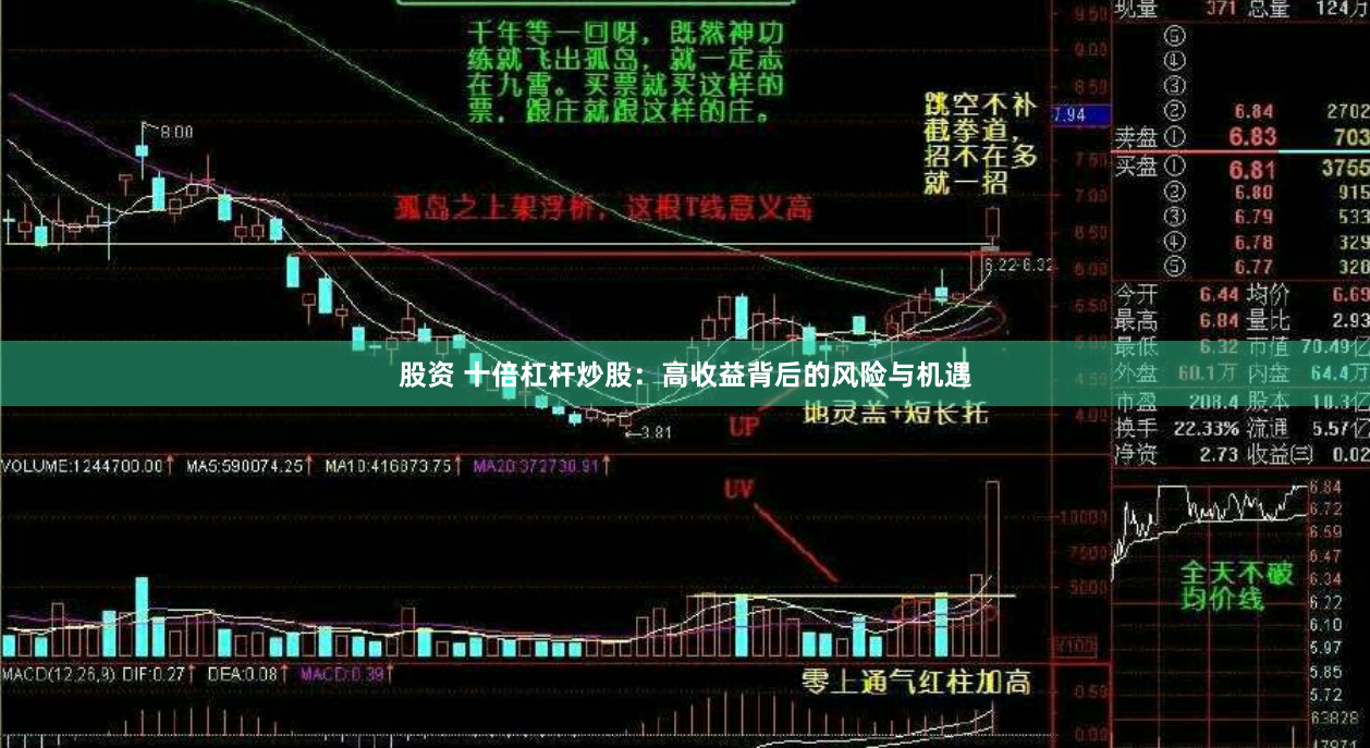 股资 十倍杠杆炒股：高收益背后的风险与机遇
