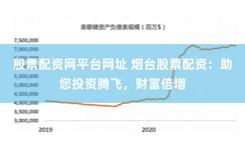 股票配资网平台网址 烟台股票配资：助您投资腾飞，财富倍增