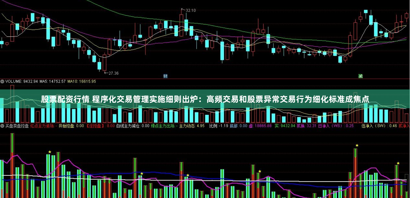 股票配资行情 程序化交易管理实施细则出炉：高频交易和股票异常交易行为细化标准成焦点