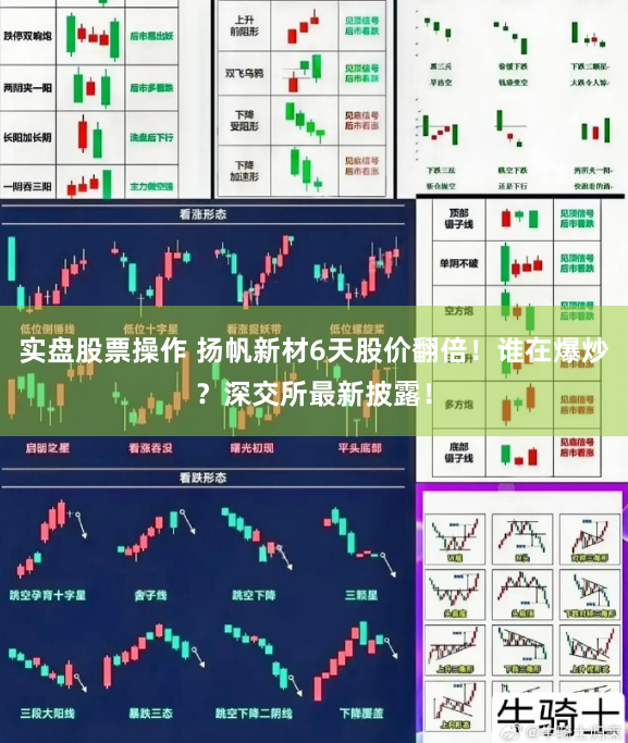 实盘股票操作 扬帆新材6天股价翻倍！谁在爆炒？深交所最新披露！