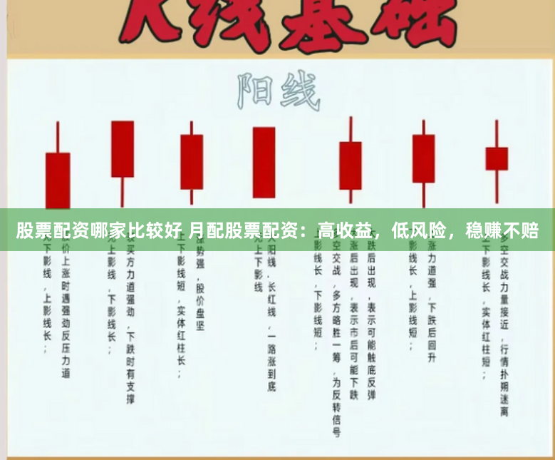 股票配资哪家比较好 月配股票配资：高收益，低风险，稳赚不赔