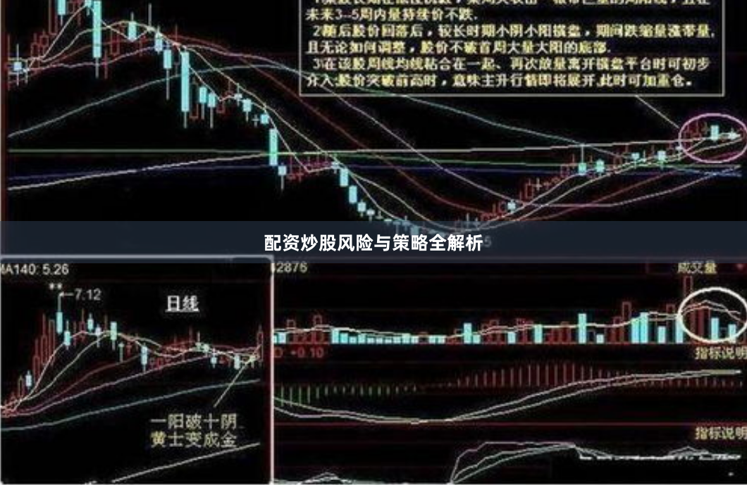 配资炒股风险与策略全解析