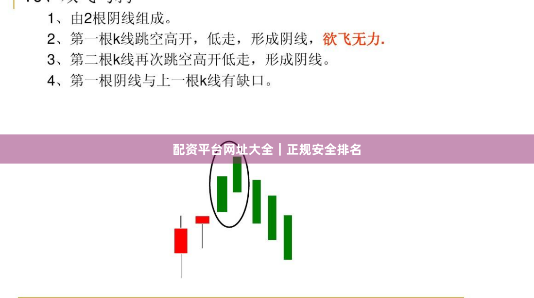 配资平台网址大全｜正规安全排名