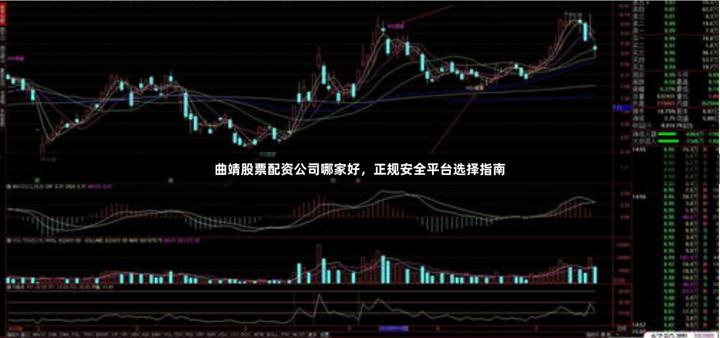 曲靖股票配资公司哪家好，正规安全平台选择指南