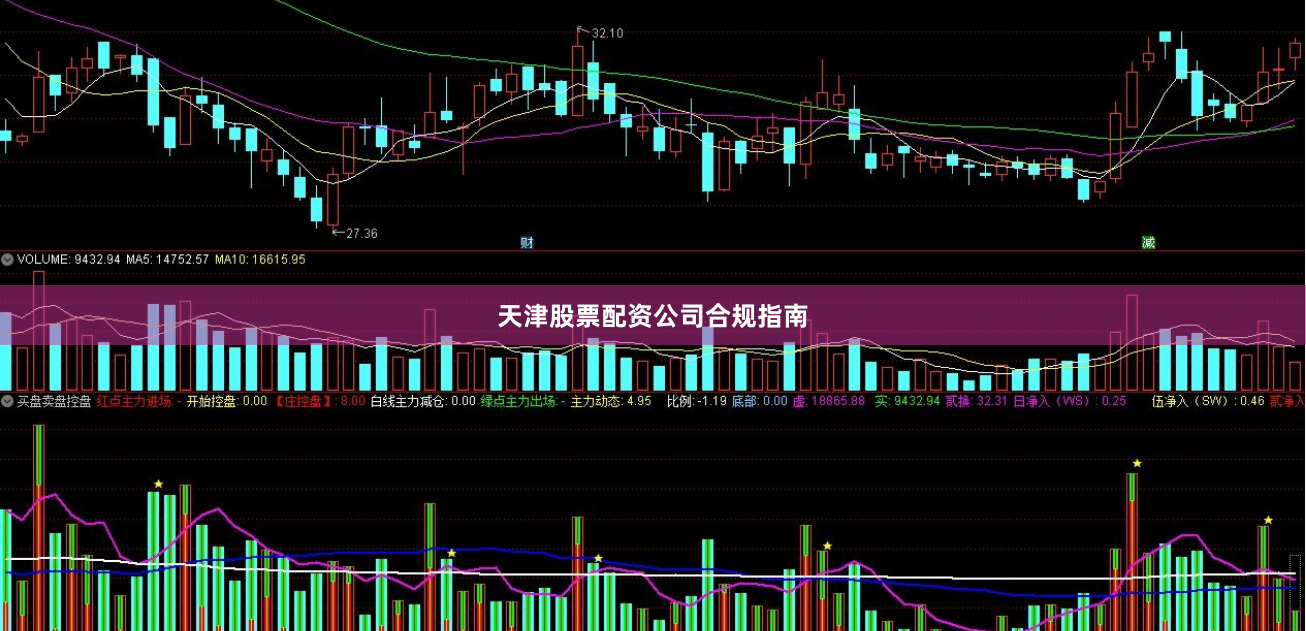 天津股票配资公司合规指南
