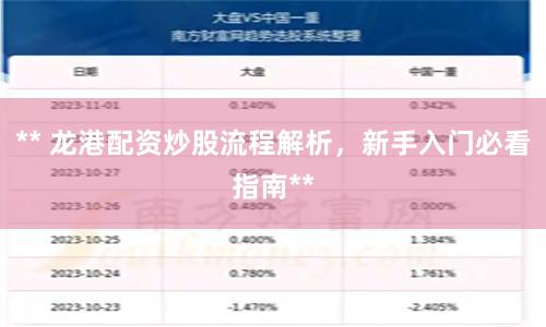 ** 龙港配资炒股流程解析，新手入门必看指南**