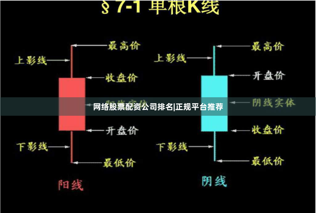 网络股票配资公司排名|正规平台推荐